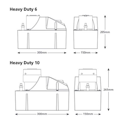 Aspen Heavy-duty 10 condens tankpomp 4L max. 1070 l/u opvoerhoogte max. 9m