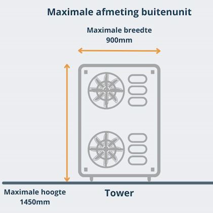 Evolar Evo-cover omkasting Tower wit aluminium gepoedercoat 1600 x 1200 x 650 mm